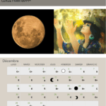 Se coiffer avec la lune avec la Coiffure T'HAIR HAPPY®